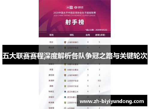 五大联赛赛程深度解析各队争冠之路与关键轮次