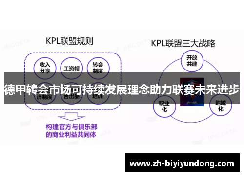 德甲转会市场可持续发展理念助力联赛未来进步