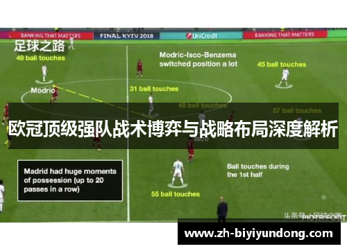 欧冠顶级强队战术博弈与战略布局深度解析