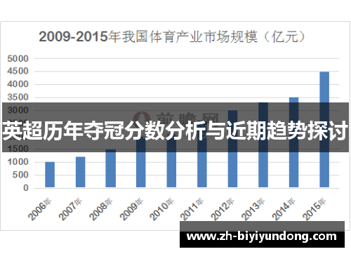 英超历年夺冠分数分析与近期趋势探讨