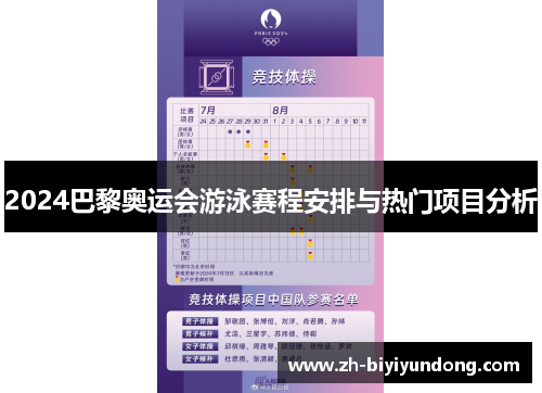 2024巴黎奥运会游泳赛程安排与热门项目分析
